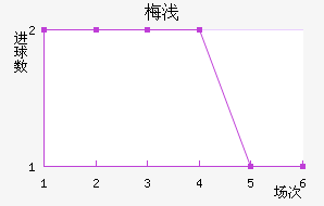 ÷ǳǽ