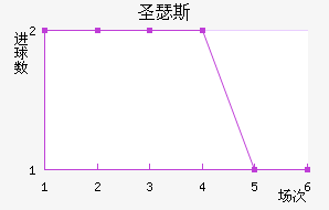 ʥɪ˹ᰲ
