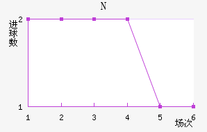 NKղ