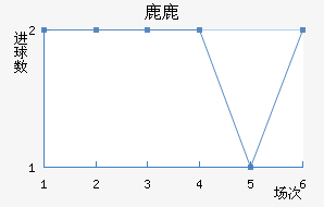 ¹¹ǽ