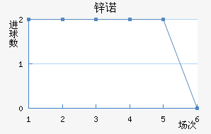 пŵ