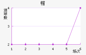 ¸绪ñ