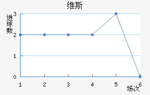 ά˹