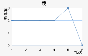 籾