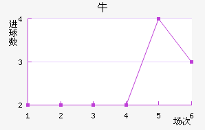 ţǽ