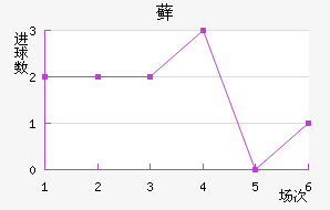 ޺մ