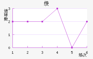籾