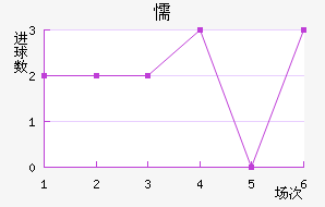 ųǽ