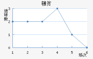 շƶ½