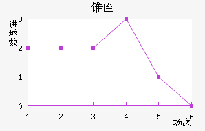׶ֶ
