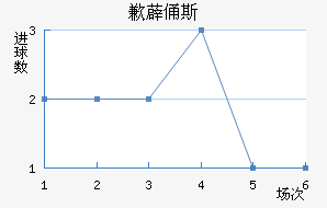 Ǹ޵ٸ˹