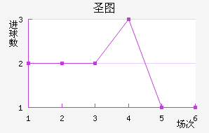 ʥͼǽ