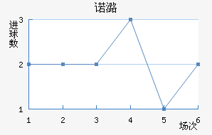 ŵºɭ