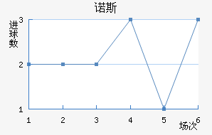 ŵ˹