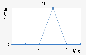 ḻ˹߶½