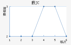 ޴JC