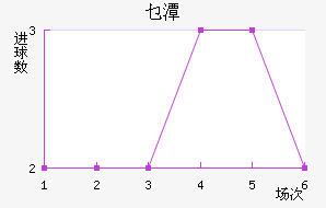 ؿ̶˽