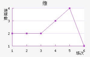 ά˹