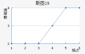 ˹ͼU19