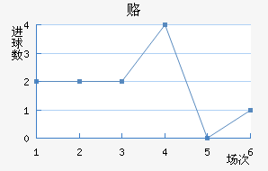 ¸½
