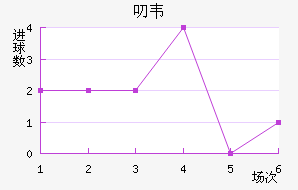߶Τ˽