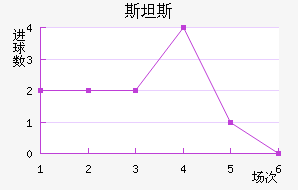 ˹̹˹