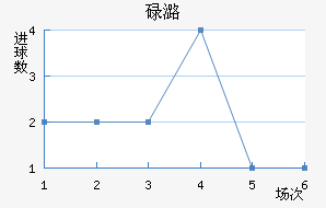 µºķ
