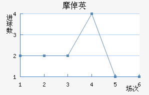 ĦٳǾӢ