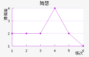 ķɪ