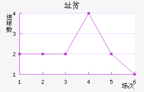 ַƶ½