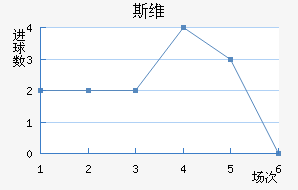 ˹ά