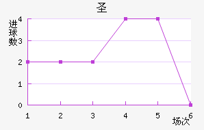 ʥ޽