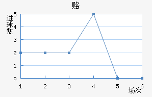 ¸½