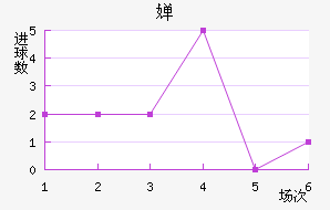 濭÷ؽ