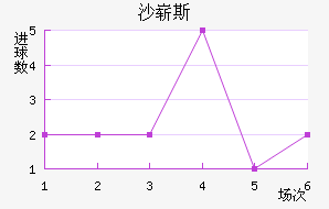 ɳո˹