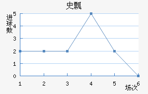 ʷưͿ
