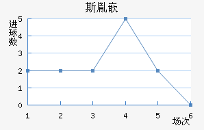 ˹طƶ½