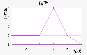 µ˹