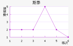 ˹̩