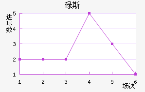 µ˹