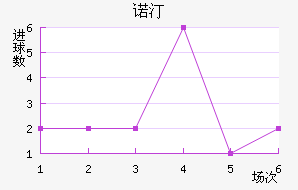 ŵ͡