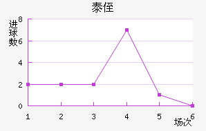 ֶ̩ٽ