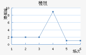 鶼˹