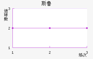 ˹³ķ˹
