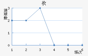 ױǽ