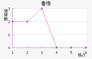 ³ά˽
