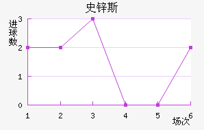 ʷп˹