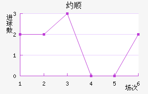 Լ˳ǽ