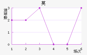 Īǽ