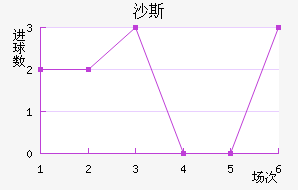 ɳ˹